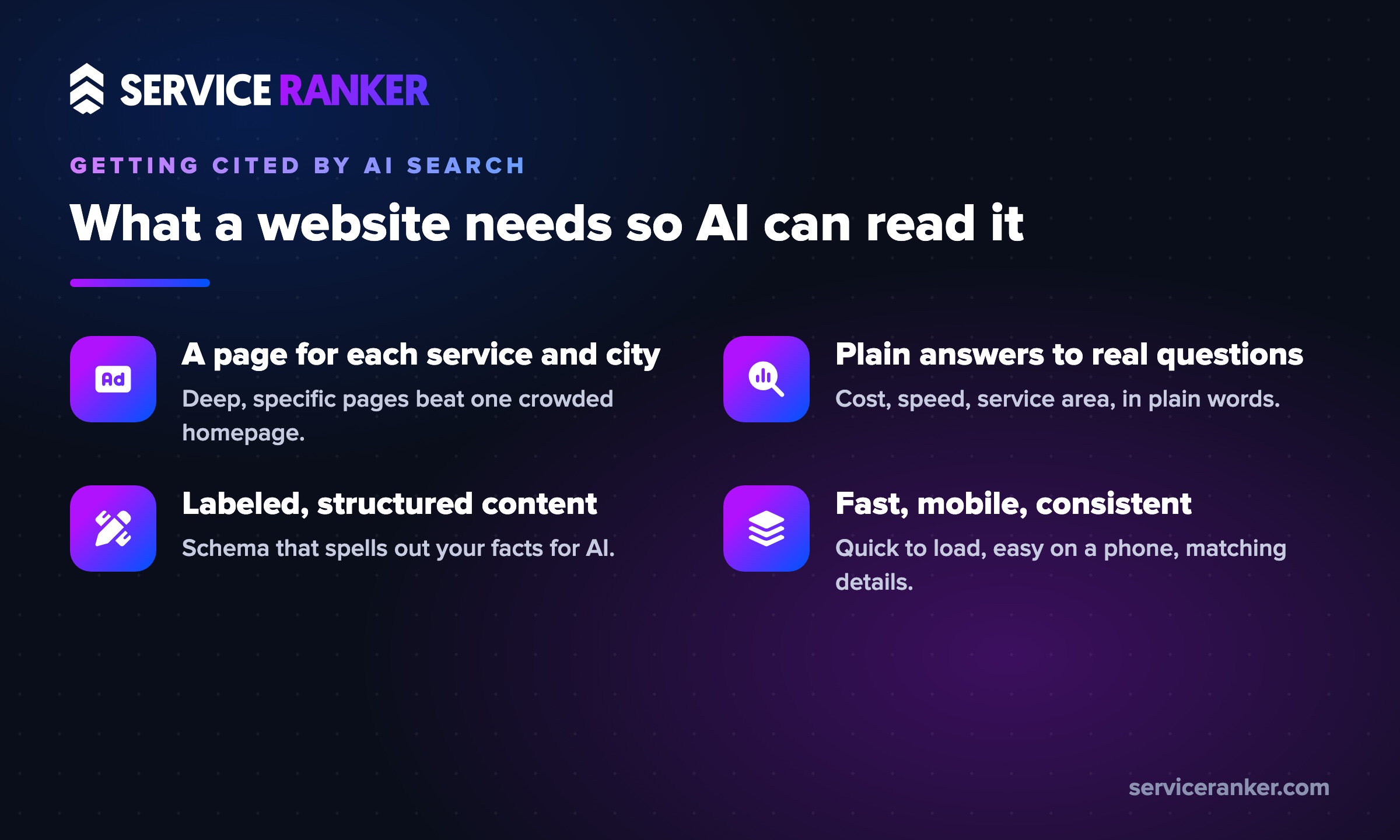 What a website needs so AI can read it: a page for each service and city, plain answers to real questions, labeled structured content, and a fast, mobile, consistent site