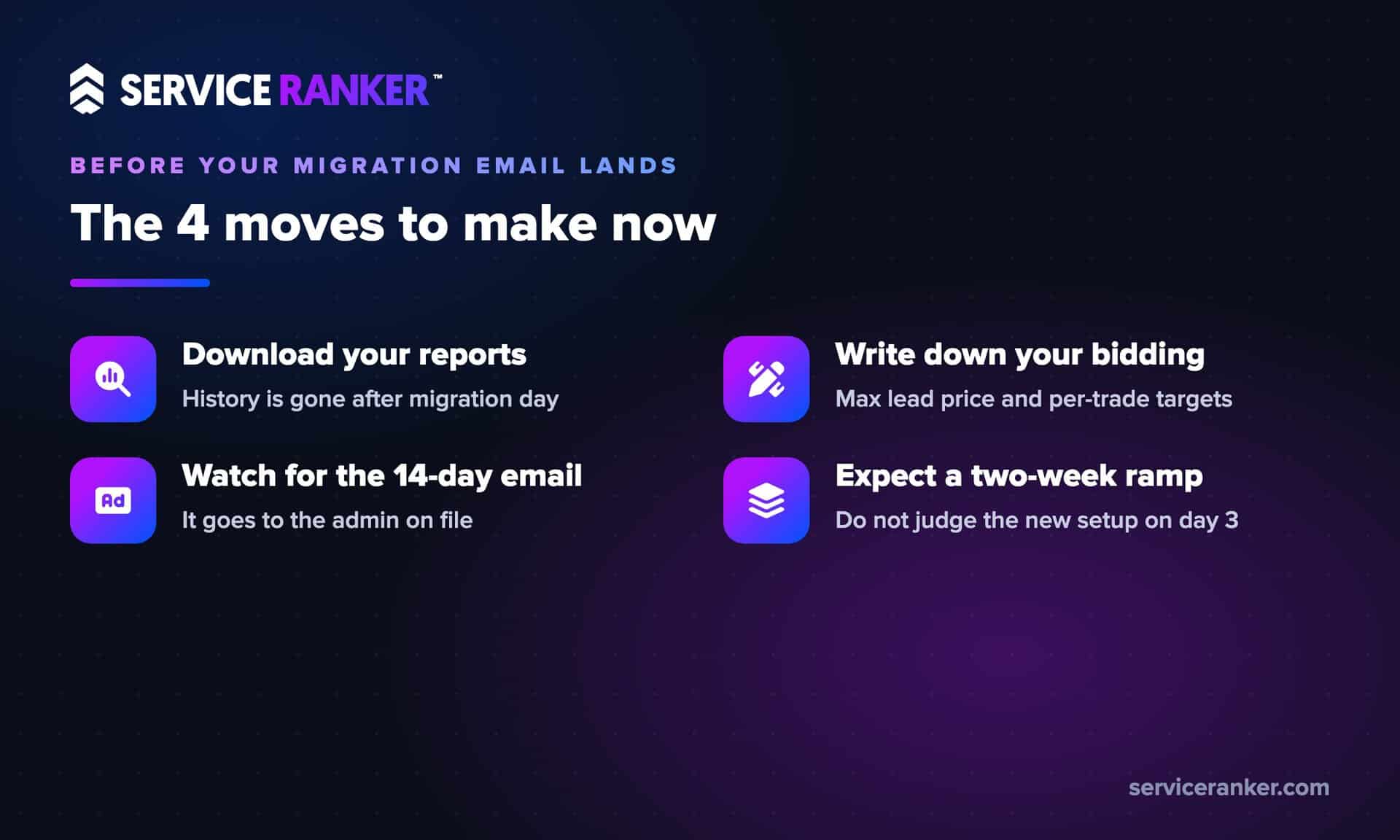 The 4 moves to make before your Local Services Ads migration email lands: download your reports, write down your bidding, watch for the 14-day email, expect a two-week ramp