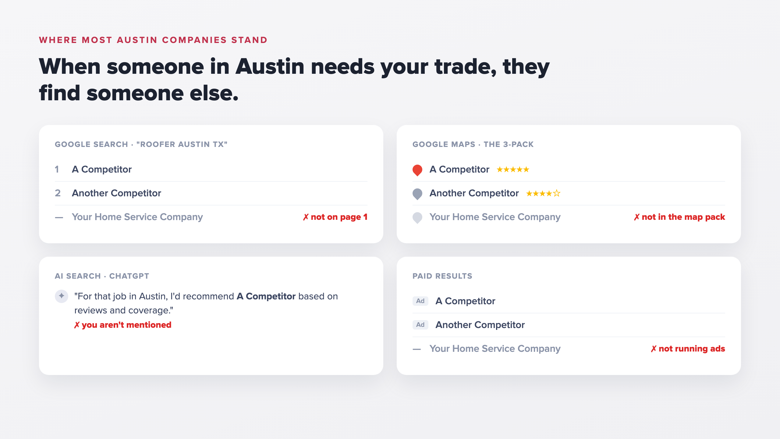 Google search, map pack, AI answers and paid results in Austin where a home service company is missing from all four