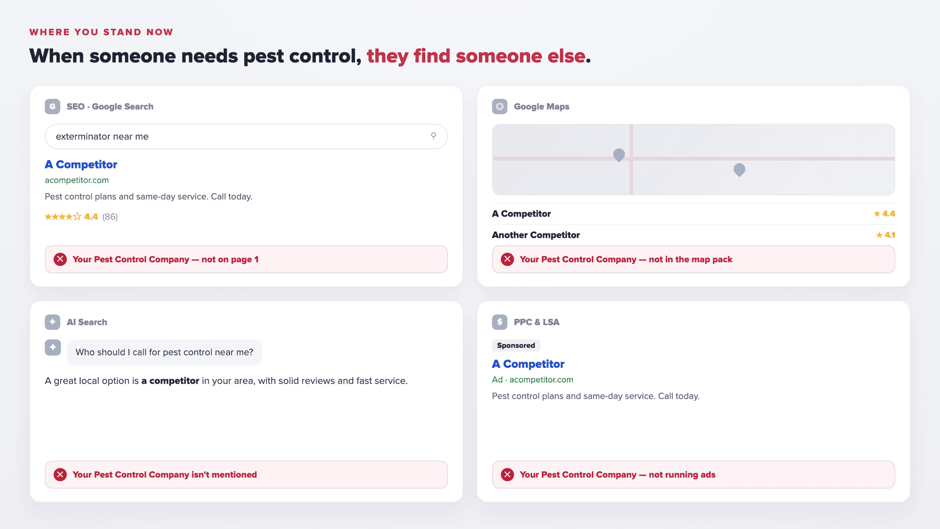 Where your pest control company stands now, missing from Google search, Google Maps, and AI search