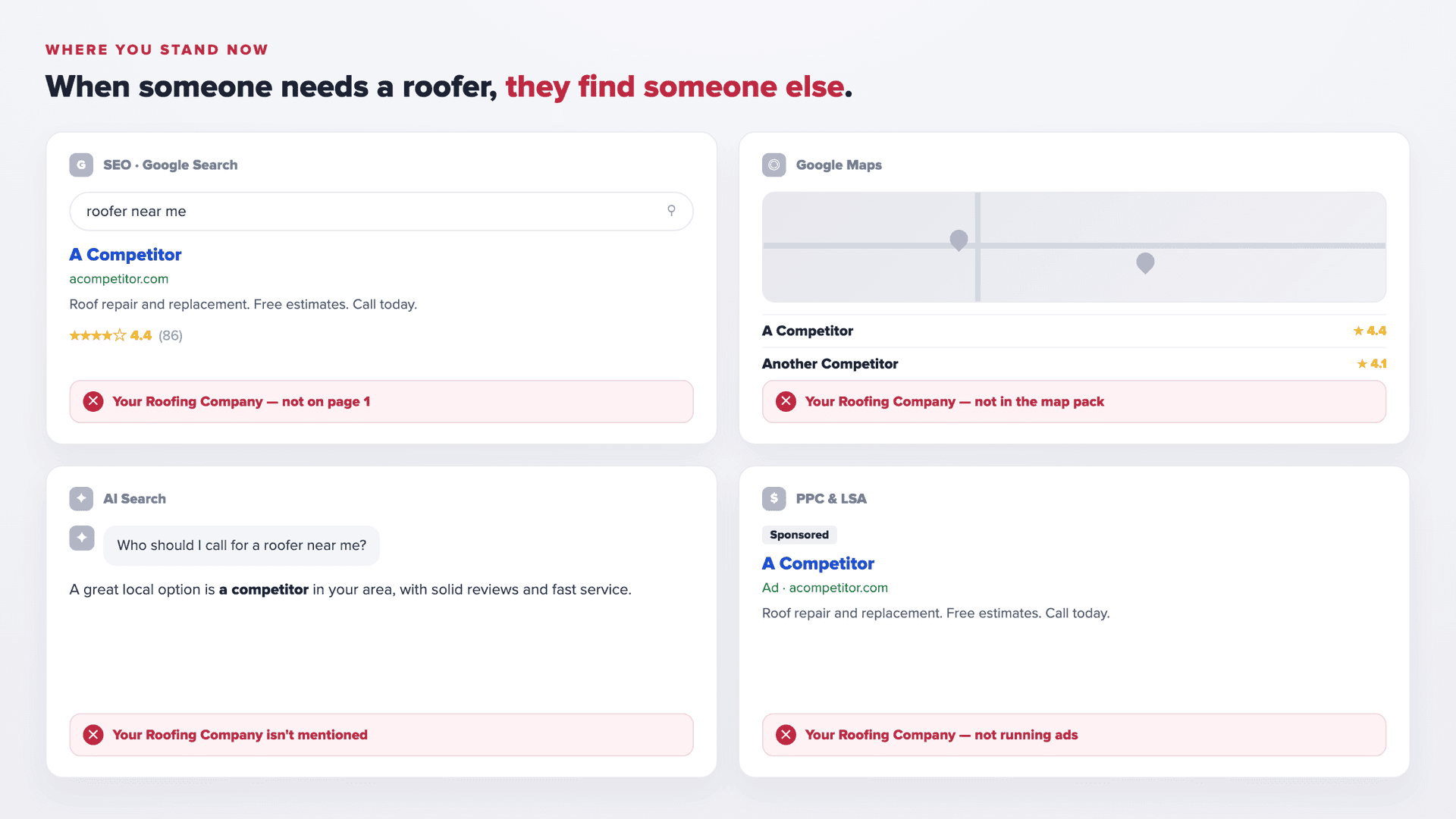 Service Ranker Blueprint image showing SEO, Google Maps, and PPC strategies.