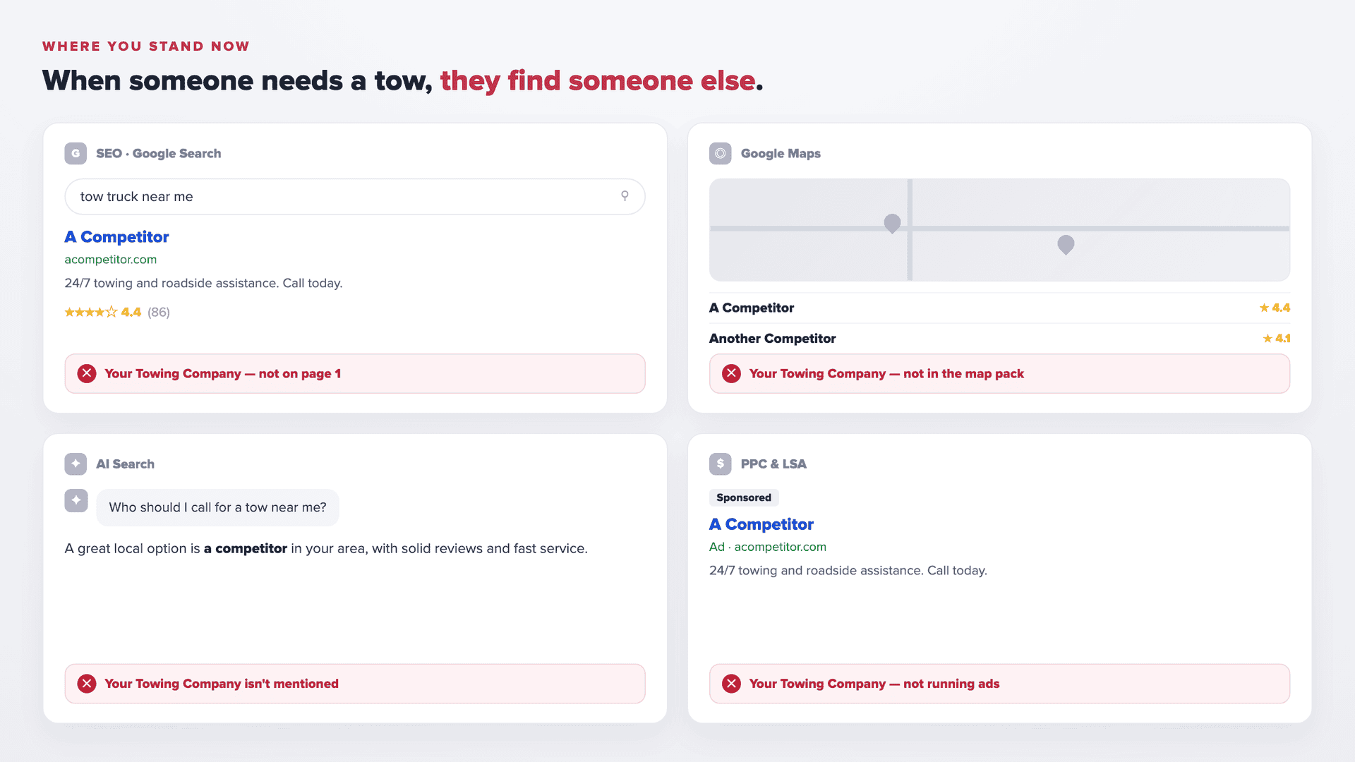Where your towing company stands now, missing from Google search, Google Maps, and AI search
