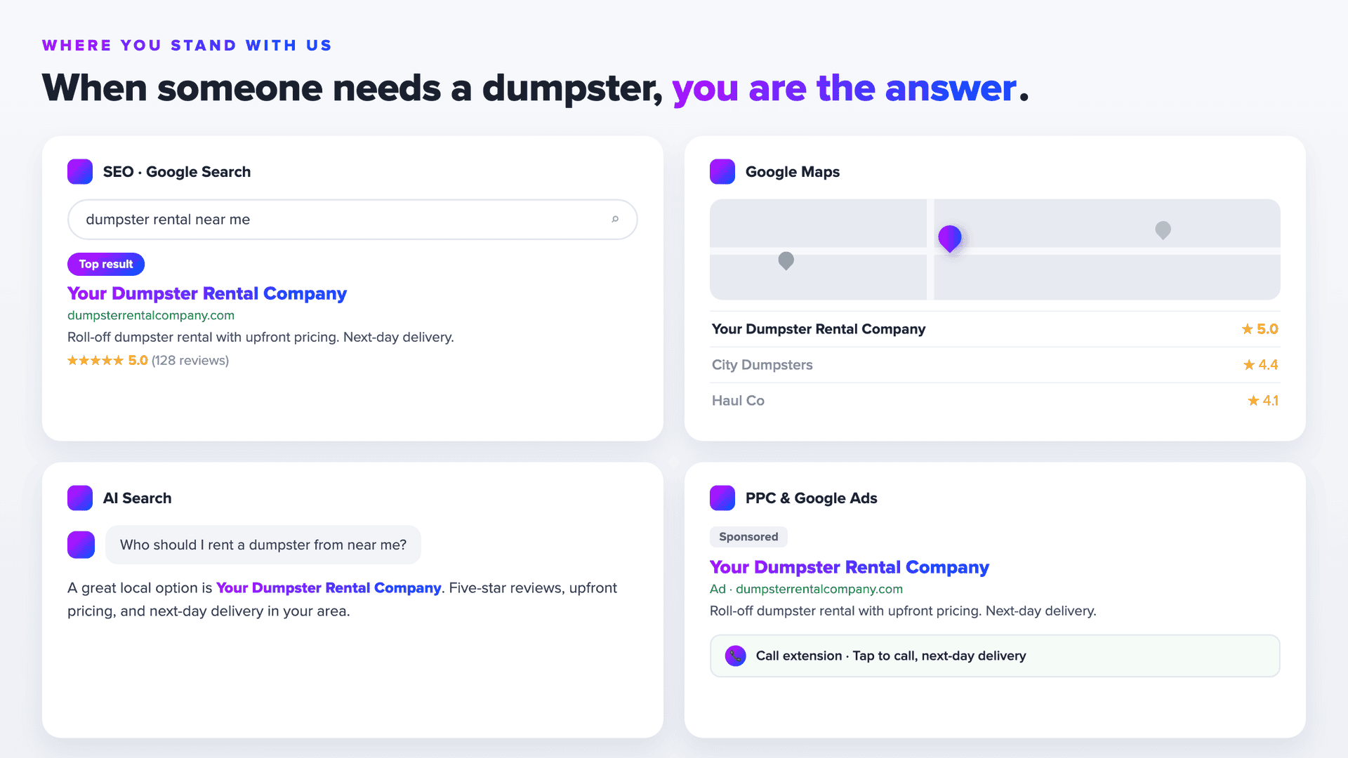 Service Ranker Blueprint image showing SEO, maps, AI search, and ads strategies.