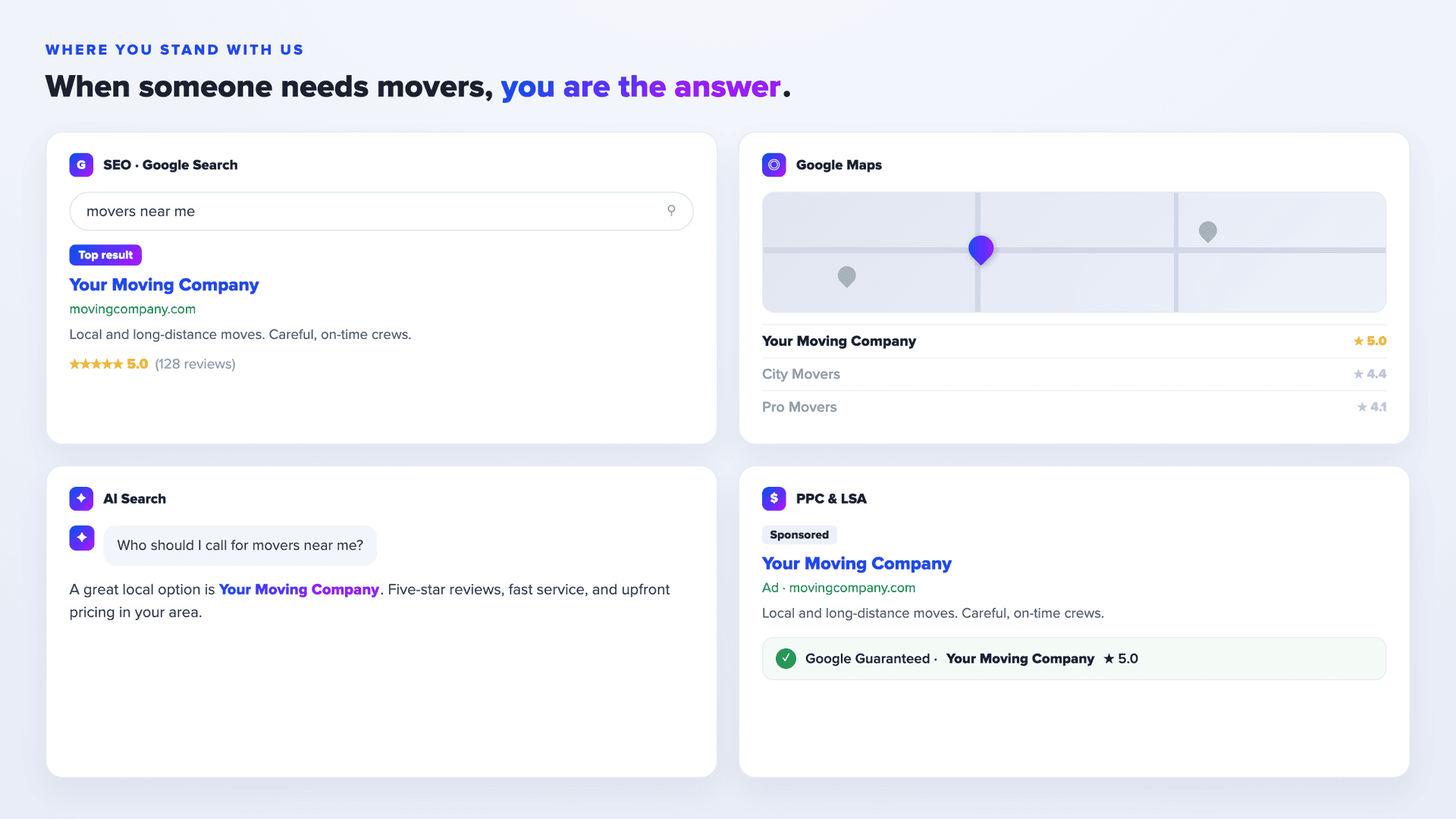 Service Ranker Blueprint image showing SEO, maps, AI, and PPC analysis tools.