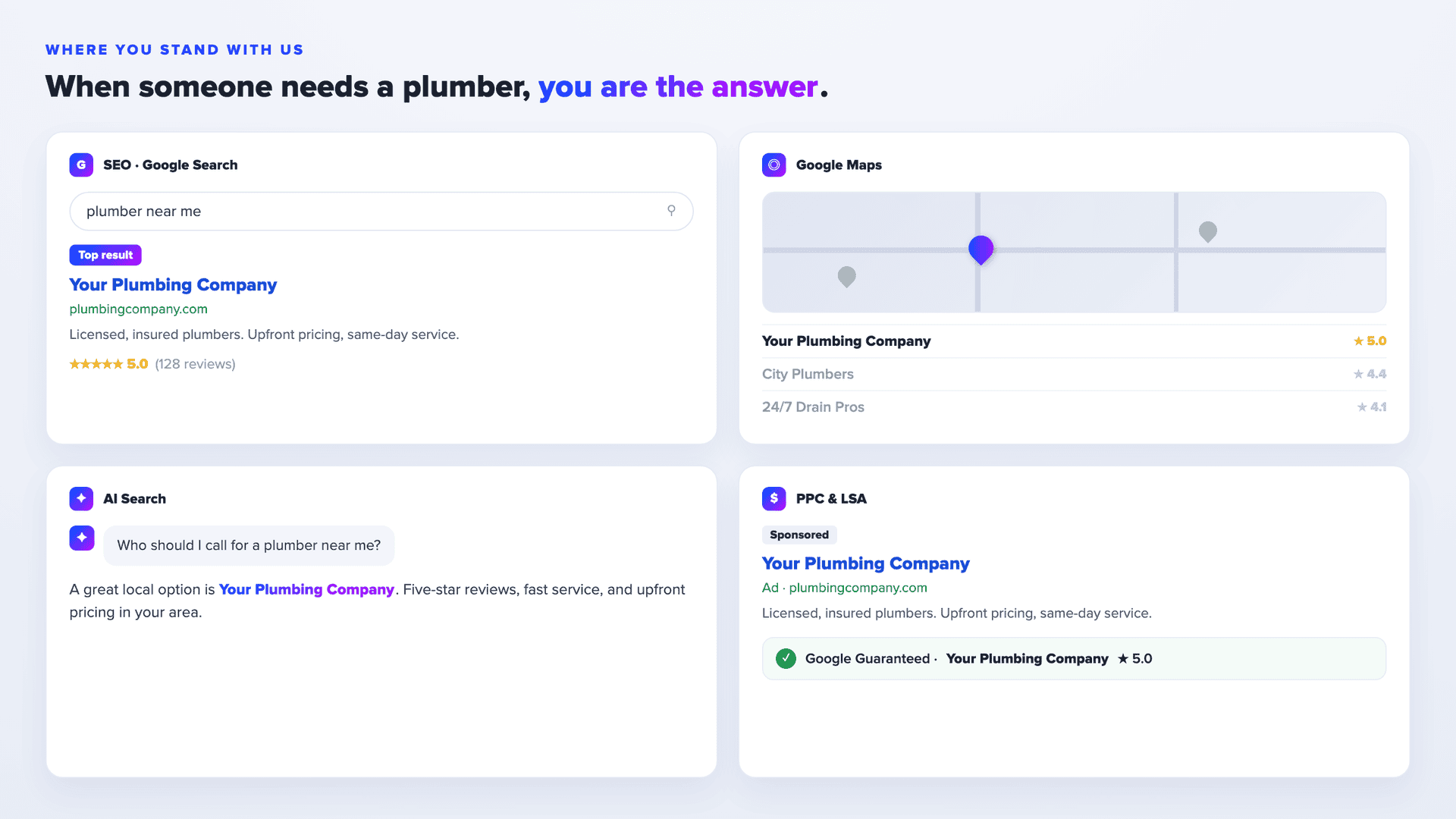 Service Ranker Blueprint image showing SEO, maps, AI, and PPC strategies.