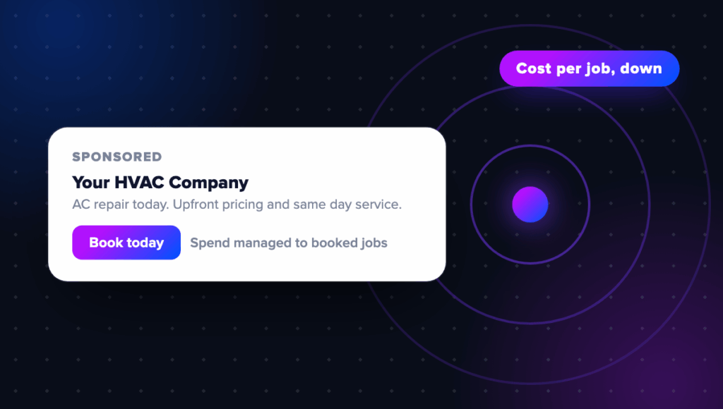 Google Ads Management