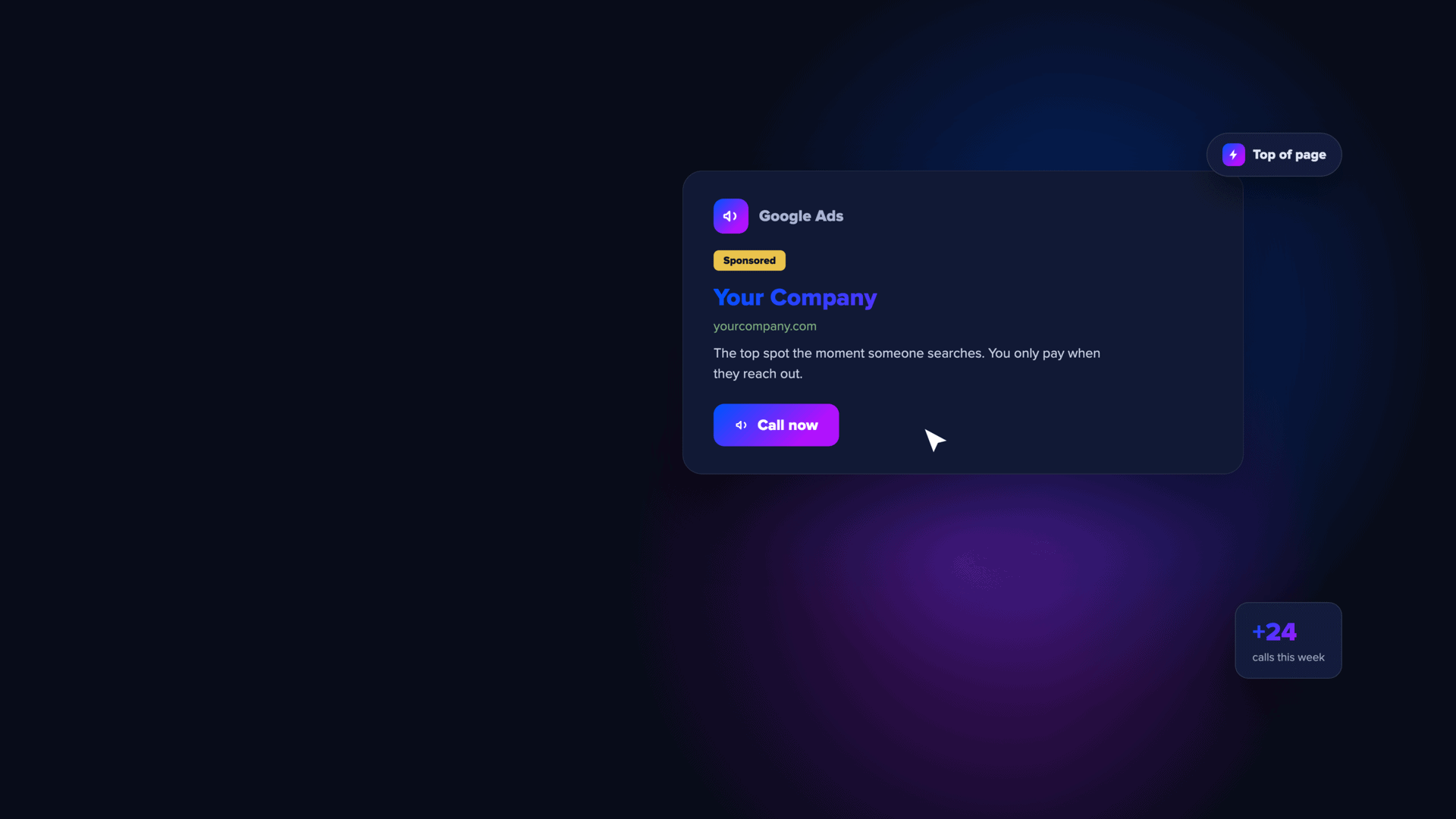 Google Ads Management
